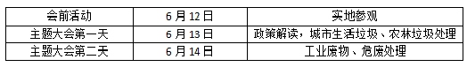 國際固體廢棄物峰會