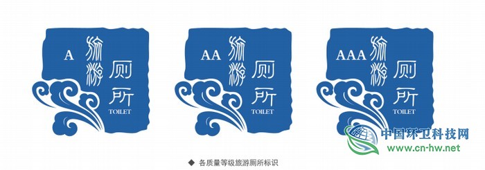 揚州廁所革命繼續(xù)推進 今年4A級以上景區(qū)實現(xiàn)3A級廁所全覆蓋
