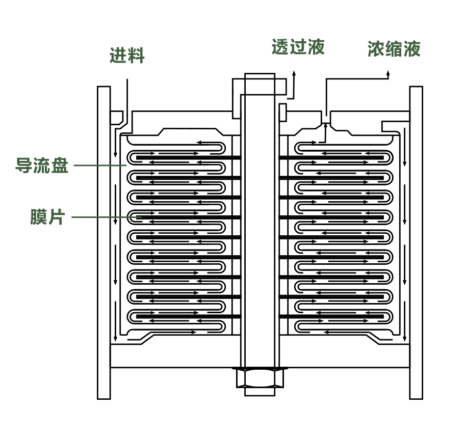 未標題-1